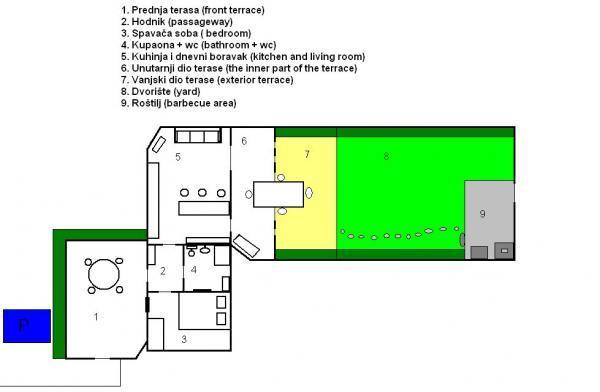 Apartments Kavan Barbariga Extérieur photo